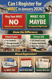 Can I Register For Waec In January 2026