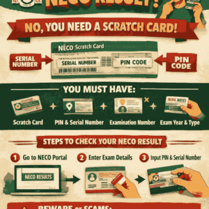 Can I Use My Serial Number To Check My Neco Result