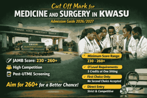 Cut Off Mark For Medicine And Surgery In Kwasu