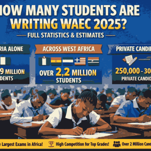 How Many Students Are Writing Waec 2025