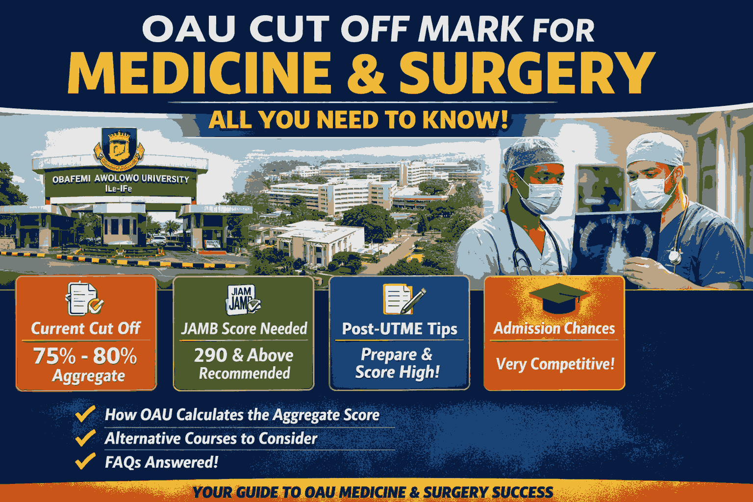 Oau Cut Off Mark For Medicine And Surgery