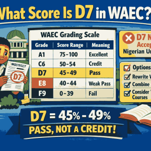 What Score Is D7 In Waec