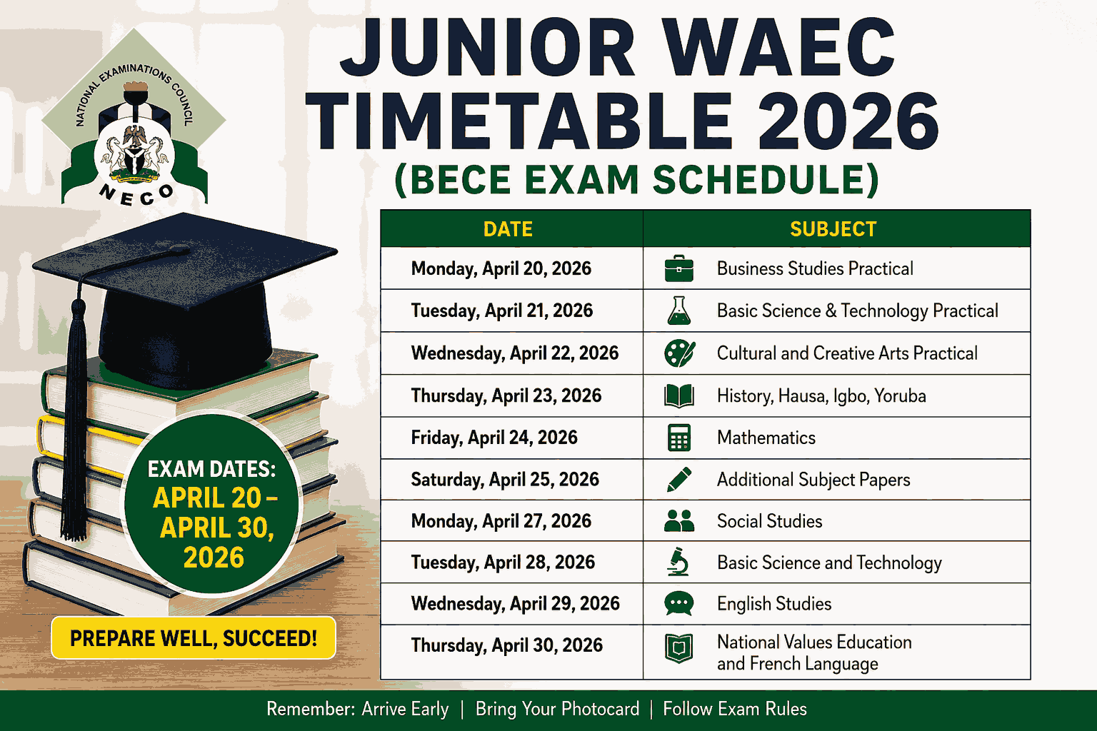 Junior Waec Timetable 2026
